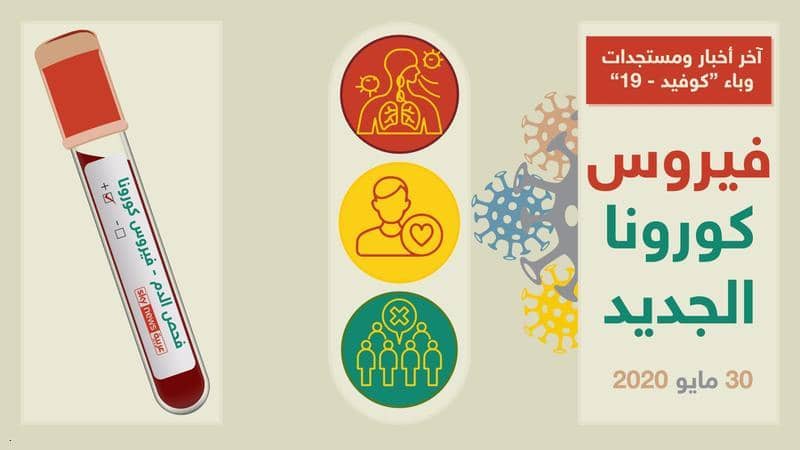فيروس كورونا.. آخر مستجدات الوباء حول العالم
