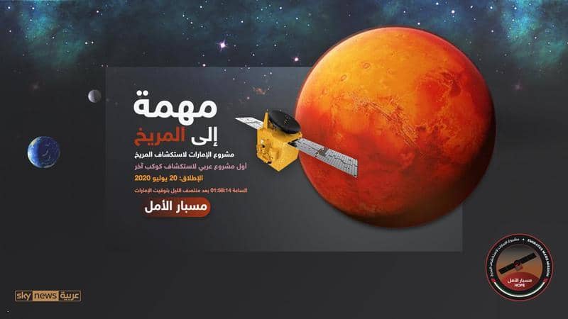 عاجل.. بنجاح.. انطلاق “مسبار الأمل” الإماراتي إلى المريخ